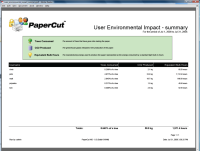 user_environmental_impact-summary-sized
