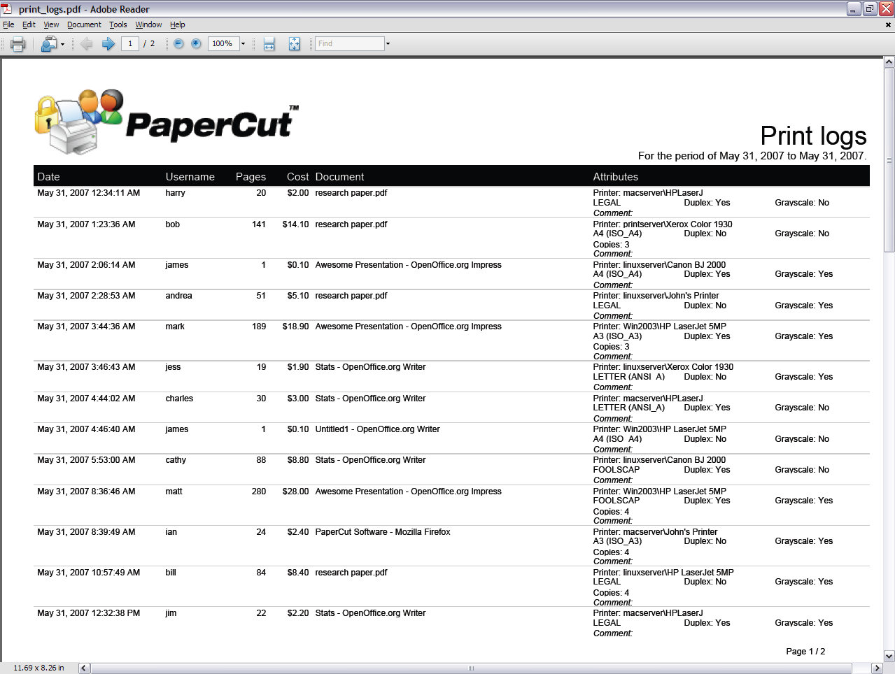 Reporting in Detail - PaperCut - Print management used by 50k to control and quota