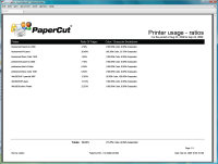 printer_usage-ratios-sized