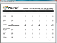 shared_account_printing-job_type_summary-sized