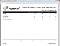 shared_account_printing-paper_area_summary-sized