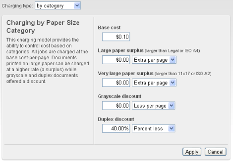 A 40% discount applied to double-sided printing