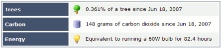 Draw a user's attention to their environmental impact