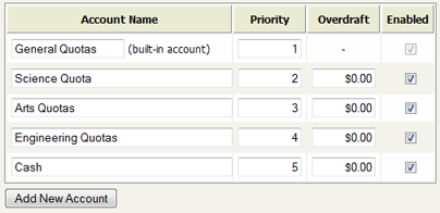 Example of an advanced account setup
