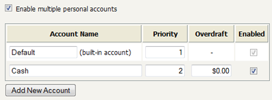 Separate Cash and Quota accounts