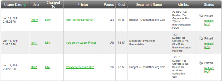 Printer usage log