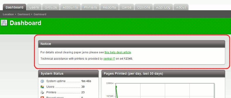 Customized content in the administration interface dashboard