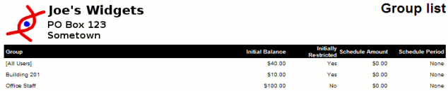 Example custom report header usage