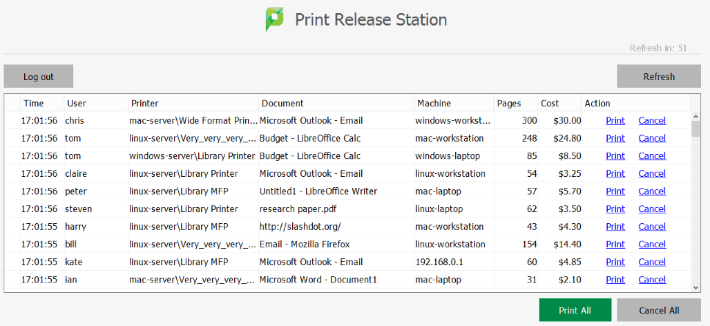 All documents easily identifiable by document and machine name