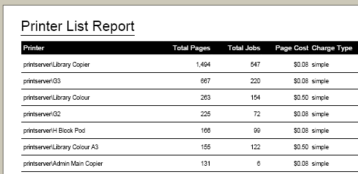 Printer report in PDF