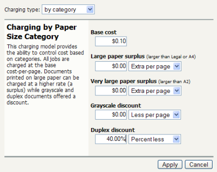 A 40% discount applied to double-sided printing