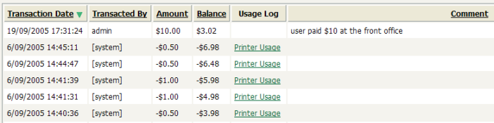 User account transaction log